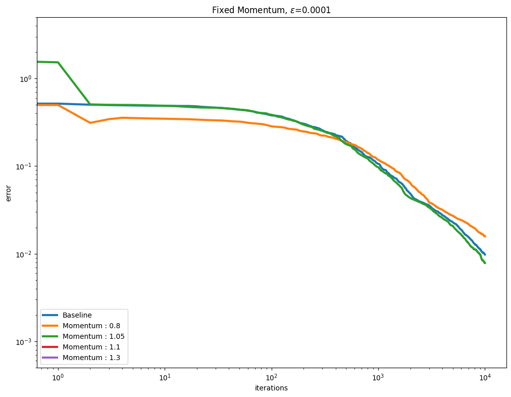 ../../_images/2852bdb7fbd9e105a1374c67213f60ce3b33a3db74da4bb205d3bce85b2838ec.png