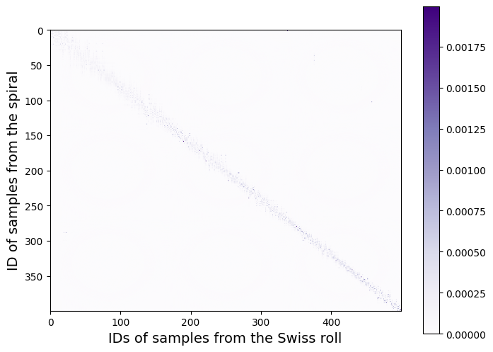 ../../_images/3de9e183e5ca97c9e5876fa041d81072bfb4ac41d1d3ce1536e9c29c19f1faf5.png