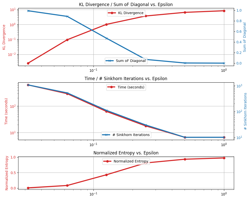 ../../_images/3fc5db5baa33de3e35503bb0865a29bc2bff4bb2e3f8de3f34365df9f78bcec4.png
