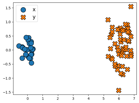 ../../_images/835b7755062ddf06952f54fcb68bd245bda124ccc7763de7269aa8a84312eb5c.png