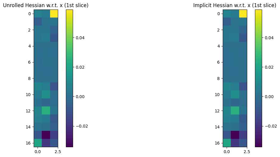 ../../_images/d69646f33fd4b96739cf23153070734fe12e0d0e1285f061773387ca8440c6d3.png