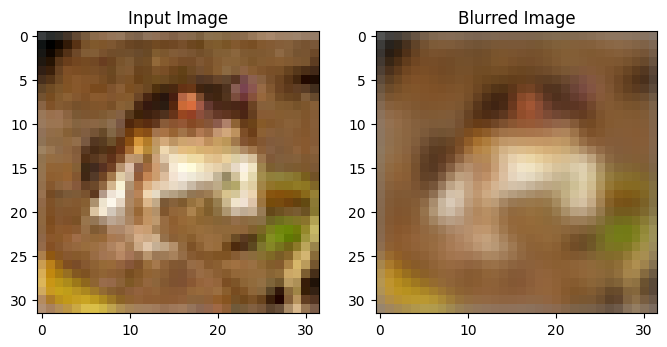 ../../_images/fad0ea9580b5160b6252575f774b4f7313ce8e61a47ae0d1ca310f1a6f11a371.png